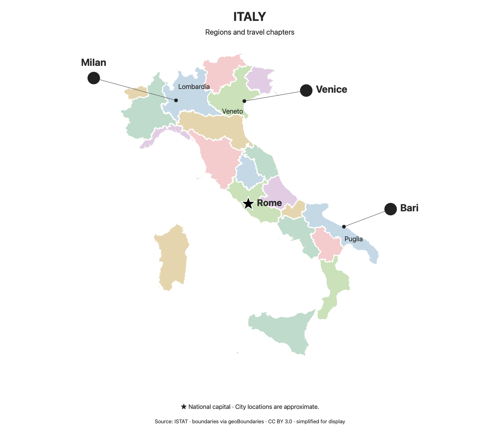 Italy alone, including Sicily and Sardinia, divided into 20 pastel-colored regions, with linked labels for Milan, Venice, and Bari, and a star marking Rome as the national capital.