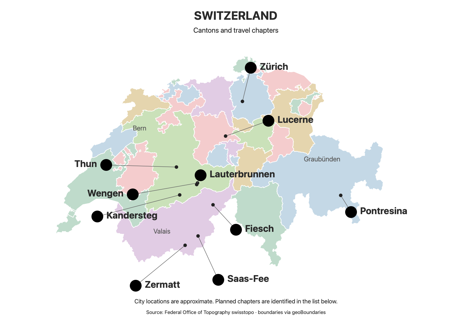 Switzerland divided into colored cantons, with linked city labels for Zürich, Lucerne, Thun, Zermatt, Pontresina, Fiesch, and Wengen. Lauterbrunnen, Kandersteg, and Saas-Fee are marked as planned chapters without galleries.